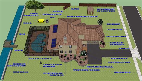 florida residential building permits